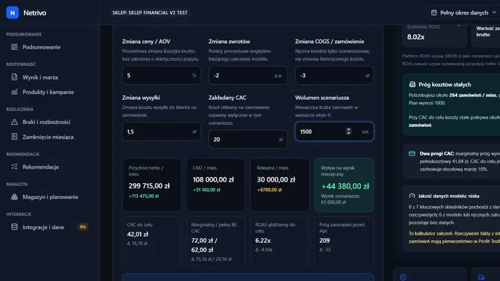 Model finansowy — rzeczywisty ekran produktu. Wartości są danymi modelu, nie wynikami klienta.